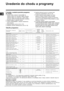 Page 54

1 			2	

)
!34	
-5*65
7
,	8
,
19

+ 	   
 :
   .		
 
#
#
. #
 
;:
,<	8 &
D  % 1 D$
#
$+#$(
/(.-/90°CEEE*
#
 #
 #$ 
#
F% D%
1 D
 ,<	8 &
D  % 1 D$
#
$+#$(
/(.-=90°CEE@!$.
#
$