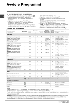 Page 66

  	

 	


	  
  

	
	

	
		 
	
	
		
				
	

5 5


	

	L 	





	9
+	

	
5: .1? D D D7)
		0

 
(  
	 
 
 
	
	( 

	

	L 	





	9
+	

	
5:!.1? D D

	>
& + 
7.6	0

 
(  
	 
 
...