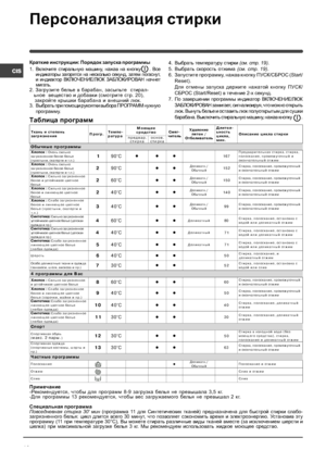 Page 18



		

()



*+
  
,

	-
./
0

1
2
).
	1 
	 
#! 
0

  
 0

  
./	
3	4	B7! C 
  C  
/
@/!!!!!C!
$#
(
!
 
0#0%59->666DE ! 

!C
@
 
(

(
#

!(#!A75

 7
! C   5 A 
 
3	4	B7! C 
  C  
/
@/!!!!!C!
$#
(
!
 
0#0%79->663!

0+
B 7  5 *.
 ...
