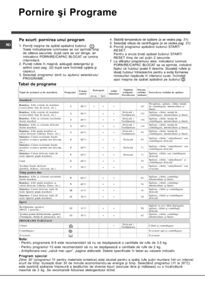 Page 30#

 

 
!

0?
    $  	
    	  
 	 . 	 &8 H6
   *&  	
    	  
 	 . 	  H6
 1

.-
 I 
 J


 
	
6  
.
  
   
	


 
!
 

 
; **  
 

=  	
    . 0
 	  
...