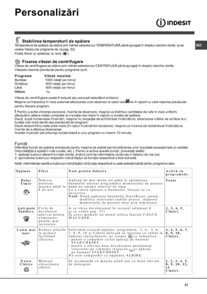 Page 31%


(


	

(	
0



(5A5)1(C)E70
	
	
6;
	(
		




0
 .
 
    ;   =6
6C
:$
!

L
-	
.
0



!5?()9+CKE70
	
	
6
L
-,
-%
 
!
 D$	 C	
F
 *0





 ...