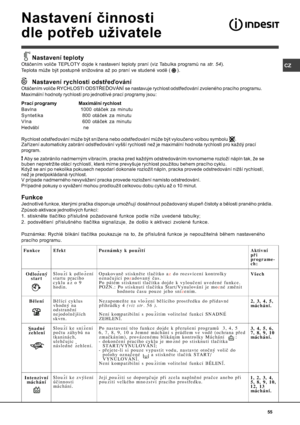 Page 55

)#%
$3	,
 3
 \;$[
 
 	
 
 
	
 G
 
 
+
,.
 
 I?

,.7
@
6
7
7


	


6
G
 
 
 
 I?
)#%
$*U#,%
$3	,
3
[5];$FV
$2FX\^$)W/T




0	


	

+
,?
UN,	







	

+
,
*
%(NV(,%

R 
 !
 3
 
 ,
F 
 
=
 3
 
 ,
)...