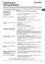 Page 23

%&$
%&$(%
?.$($%
+  
 
 
	

 
$  		 		 $	
	! 
	
 
-
 
) 
	!B	$
8
	

(3	
$
9+6	
 

+
 )-

 
6	 $	6	
 
)
 )	9
-?(&%((;
(%$ &(/J
$&./(; 12$(
(% .=D%;6
P$. $&$ (% : %;6
$&./(; 12$( (% :.$+
% 6
$&./(; 12$( (% &%&3+
( :.$% $ .$% 6
$&./(; 12$( (%  &$:+
$ .$ $...