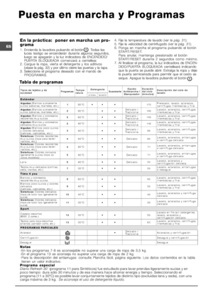 Page 30&

	


     
	   	  	
	

	

   




!	




    
% 
1 
 
7


E	
	5		16#!(O G G G+7
	
	
 9, #  	    	
	, 


E	
	5		16$!(O G G	?
)   +(
		9,#
    	
	, 

...