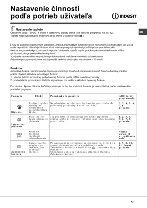 Page 43!

+
			

%,&-,
+
	 
#$3-
 	3
  U=# [
 B
 	
 
 	
 9	C
  /
 ,-
  
 
-B5

7

	5$
5

	



9




:D

(	)*
+*&*, &
 

+*
-**

	)- )
,

#

 
&+&%)#,
*

 
(#
+&%) #. & &
%&(
)#

 
)
+&% 
#&%
 -
)
...