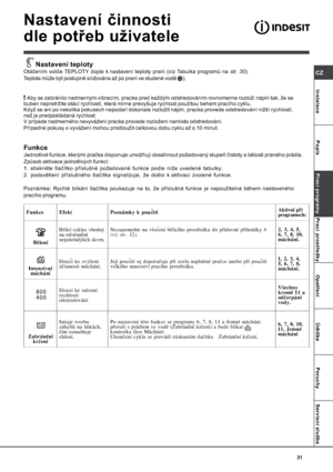 Page 31(-

*$
#+%,
6$%, %
 
+$ /#, $&$ +#  
*$
$4	,
 4
 \:$[
 
 	
 
 
	
 R
 
 
+
,/
 
 Q>

,/7
?
6
7
7


	


6
R


Q>

F



,
?,

	,




7?,

	,

,


7	


7




7
	

	


,	


8


7
,

...