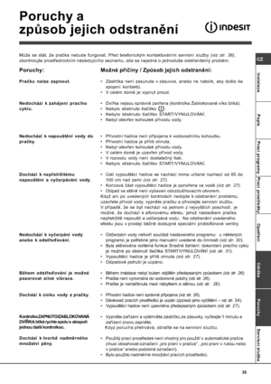 Page 35(
U/7
 
 
 7
 
4
 
 @+>
 
 @?,
 	,
 
	
 7
  *



	,
		
,




8

?

,>
%

2344
#5$
%
<
% 2 2%N
*#
.2$ >2
.4$ $

%N
*#
.2$ >%R5$ # #
N
P
.2$ >+,0%
%R5$  ..$ #N
*#
.2$ >.$ #
 >#+U.$N
@5
 #+U.$ 4 ,0
2...