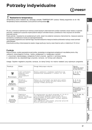 Page 67


#$	%&	%

&	

	# 6	&	%4&	
&%#	4	 +%

,	.& ! (%		) 
 	
6
&		
 

)


%: 	 	 	: * : )IRIB)9L 4* )*
: $
 
 =
)


%:
;
	%=
