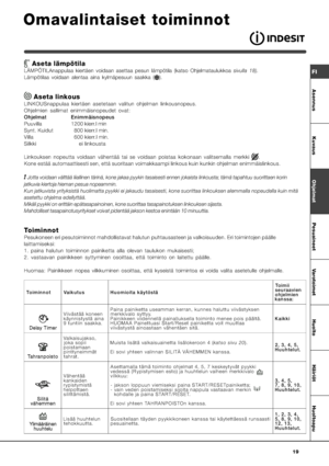Page 19#

\b 	\f	
\f\f	\b	\f
) \f$
)	(	*\f
(\f	\b
\f ) \f

 \b\f 
	

\f

 
C
\f \b$*\f	 
9 F=		\b \f
\b \f\b \b 	\b 	\f\b 1\b &
\b 	\b

 
	\f\b \f\b \b \f\b #	\b \b 1
2-

\f 	
=A5&B		\b \f
\b \b \f\b 
\b \f	- 
&
\f\b \f\b \f\f	\b $
\f ,

	
\f...