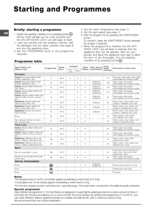 Page 6*

\b	
\f\b


 

\b
    

\b
 


\b	
\f


 \b

\b

	\b\f \f

  

 \f

 \b\f\f
&\f
 A
%%

\f\f
:\f \f	\f
	\f
E\f\f	\f	\f3F!.0; B B B/)!&\f		\f	\f	\f \f \f
\f	
			\f

\f\f
:\f \f	\f
	\f
E\f\f	\f	\f3F.0; B B +\f\f>

   /%0A 	\f	 \f...