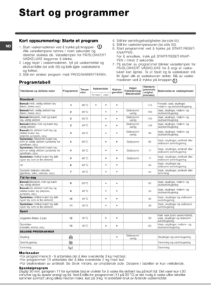 Page 54


\f
\f\f
\f 	
    
 \f



\f
    



 \f   
\f
 
!
 
 # \f
 \f  \f\f\f
*	
  
 
 


 \b
\b
\f\b\b
5\f\b
\b	
36$C7D ? ? ?.	
\b
\b\f\f
 !\f\f	!\b	\b\f
*


\b
\f\b\b
5\f\b
\b	
36%C7D ? ? % 	!<

\f,\b\f\f
\b!\f\f	!\b	...