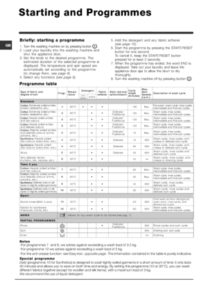 Page 8

 	

 
 

	
	 
	
    




 

	
 

 	
	 	   !
 
 #$%



  # 
		
& 


 
!		=  	  
 	  
B	+	6C-1> D D D0*1 #=6&  	  			
 
	 
	 		
!		=  	  
 	  
B	+	6C(-1> D D @

  0 #=62  		 ...