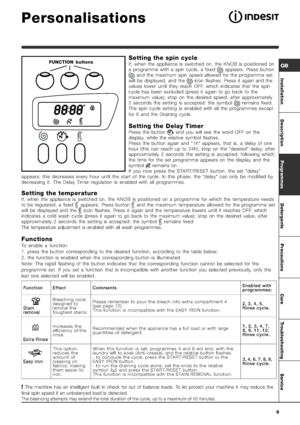 Page 9#

	 1

 !	1& 

	


	
(	


	

	
.	6&	+		.		+		=		
B
6
	.		+			4,:	87$E	.6(2)2*2+2
3

8	
		
67

						.	
			
I.		
62(2)2*2-2
.2/22(2
3
		

.	
. 	
	
+...