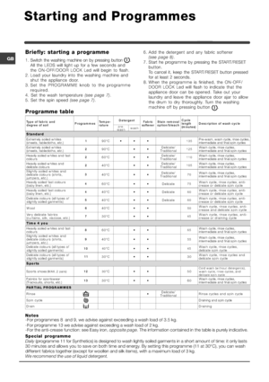 Page 6

   	 
  

 
  

       





	 





 

	


  
     

 





  ../?   		 	 

	
			
E 
	  
	   	  


	
/= @ @*>

  ./?   		 	 

	
			
&   	   
	    	 


  	    	G ...