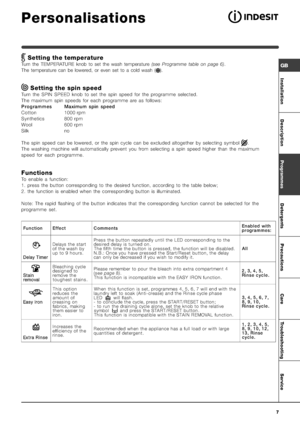 Page 7 

%
 ()	
 
	 	!	 
	
 !	


	
	
	


	 	 1$606	 %	 	 	 	 	 	
 
 
 
 
 
 !	5
	 	 	 %	 
	 	 
	 	 	 	 
	 	 G
H5

	
	
	 	 &$7J	 &$*	 %	 	 	 	 	 
	 	 	 	 
5
	 