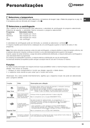 Page 55

&
C

*	 	 	 	 %/M/-3%@-3	 #	 
	 	 #	 	 	8B	 	 %	 	 #	
  &
3	 #	 #	 	 
:	 	 A	 	 	 	 8
96
