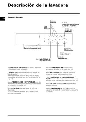 Page 1616
SP
Contenedor de detergente
Panel de control
Descripción de la lavadora
Contenedor de detergente:para verter el detergente
y el suavizante (ver la página 20).
LOS PILOTOS:
      
 para seguir el estado de avance del
ciclo de lavado.
Si fue seleccionada la opción Delay Timer, el display
visualizará el tiempo que falta para el comienzo (ver la
pág. 17).
Mando VELOCIDAD DE CENTRIFUGADO: para fijar
la velocidad de centrifugado o excluir completamente la
centrifugación (ver la pág. 19).
Botones OPCIÓN
: ::...