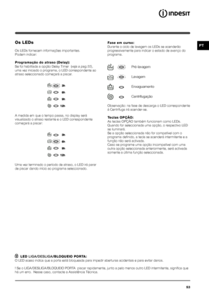 Page 5353
PTOs LEDs
Os LEDs fornecem informações importantes.
Podem indicar:
Programação do atraso (Delay):
Se foi habilitada a opção Delay Timer  (veja a pag.55),
uma vez iniciado o programa, o LED correspondente ao
atraso seleccionado começará a piscar.
A medida em que o tempo passa, no display será
visualizado o atraso restante e o LED correspondente
começará a piscar:
Uma vez terminado o período de atraso, o LED irá parar
de piscar dando início ao programa seleccionado.Fase em curso:
Durante o ciclo de...