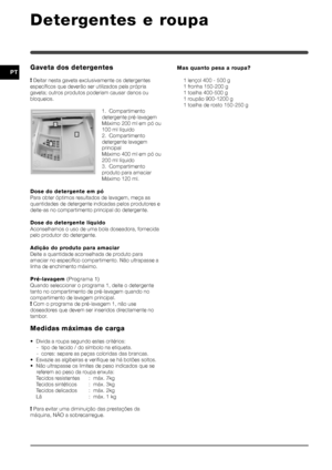 Page 5656
PT
Detergentes e roupa
Gaveta dos detergentes
! Deitar nesta gaveta exclusivamente os detergentes
específicos que deverão ser utilizados pela própria
gaveta; outros produtos poderiam causar danos ou
bloqueios.
1. Compartimento
detergente pré-lavagem
Máximo 200 ml em pó ou
100 ml líquido
2. Compartimento
detergente lavagem
principal
Máximo 400 ml em pó ou
200 ml líquido
3. Compartimento
produto para amaciar
Máximo 120 ml.
Dose do detergente em pó
Para obter óptimos resultados de lavagem, meça as...