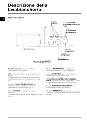 Page 6464
IT
Cassetto detersivo Cassetto detersivoCassetto detersivo Cassetto detersivo
Cassetto detersivo
Pannello comandi
Descrizione della
lavabiancheria
Cassetto detersivo: per versare il detersivo e
l’ammorbidente (vedi pagina 68).
LED:
      
  per capire lo stato di avanzamento del ciclo di
lavaggio.
Se è stata impostata l’opzione Delay Timer, il display
visualizzerà il tempo mancante alla partenza (vedi pag.
65).
Manopola  VELOCITÀ DI CENTRIFUGA: per
impostare la velocità di centrifuga o escludere...