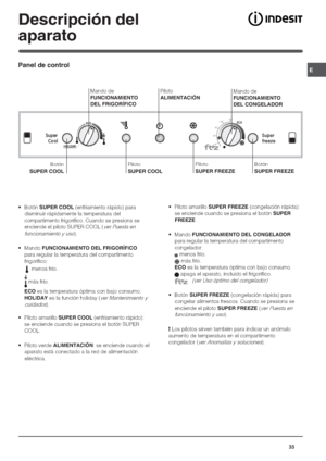 Page 33

+4˚ 0˚-6˚
 -12˚-18˚


	
	


$ %	

&	(	
				
	)				
			
	**!	&	




	

()
$ +				 
!
#
					
,
	
			)
		)
							)
$!%				
	&	






	()
$ ...