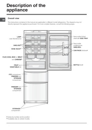 Page 14





0.
.1
0	
					

	)0
			

			
)12	+	)
3		
4)
			
)
	

	



$

	

SHELVES
%
SHELVES
			




	


	...