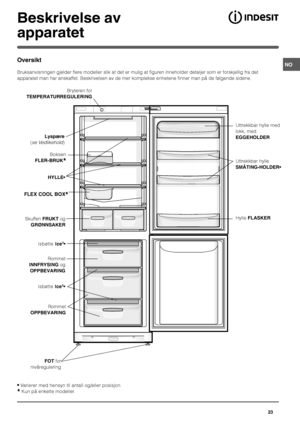 Page 23

 for
nivåregulering
Uttrekkbar hylle med
lokk, med
 !#
Uttrekkbar hylle
$%&( !#)
Hylle !*$+#
Isbøtte ,
)   -!!)
	
Isbøtte ,
)
Rommet
#-$og
./*#
Rommet
./*#
Bryteren for
%#*0##0!#
!1	2

(
se Vedlikehold)
Boksen
!#(.#0+

Skuffen #0+og
#3$*+#
	




Bruksanvisningen gjelder flere modeller slik at det er mulig at figuren inneholder detaljer som er forskjellig fra det
apparatet man har anskaffet....