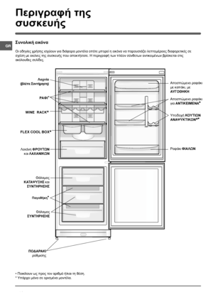 Page 64

	01(*(-/



	


 #
4
c			
		$&					
		$F		&
	
		
		
		
D	L	&	E		
E	
E	
	

	D
O	
	E				K
		D
d	S$				D
MAXWATER LEVELMAXWATER LEVEL
# 	&$

	
$
/	
()2-
# 	&$

	(/-/+(

[&$
	3/(45
	*( 3 /...