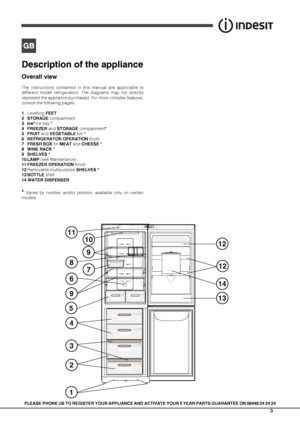 Page 33
PLEASE PHONE US TO REGISTER YOUR APPLIANCE AND ACTIVATE YOUR 5 YEAR PART\
S GUARANTEE ON 08448 24 24 24
Description of the appliance
Overall view
The instructions contained in this manual are applicable to 
different model refrigerators. The diagrams may not directly 
represent the appliance purchased. For more complex features, 
consult the following pages.
1 Levelling FEET
2  STORAGE compartment
3  Ice
3 Ice tray *.
4  FREEZER and STORAGE compartment*
5  FRUIT and VEGETABLE bin *
6  REFRIGERATOR...