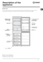 Page 5GB
5
Description of the
appliance
TEMPERATURE
REGULATING
Knob
 SHELVES•
FRUIT and
VEGETABLE bin
FREEZER and
STORAGE
compartment
STORAGE
compartment
Removable lidded shelf
with EGG TRAY and
BUTTER DISH
*
Removable
multipurpose
SHELVES•
BOTTLE shelf
Compartment for a
2 LITRE BOTTLE
  Levelling FOOT 
Overall view
The instructions contained in this manual are applicable to different model refrigerators. The diagrams may not
directly represent the appliance purchased. For more complex features, consult the...