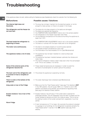 Page 1010
GB
Troubleshooting
Malfunctions:
The internal light does not
illuminate.
The refrigerator and the freezer do
not cool well.
The food inside the refrigerator is
beginning to freeze.
The motor runs continuously.
The appliance makes a lot of noise.
Some of the external parts of the
refrigerator become hot.
The back wall of the refrigerator unit
is covered in frost or droplets of
water.
There is water at the bottom of the
refrigerator.
Icing water at rear of the Fridge
Excess moisture / Ice at rear of...