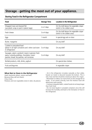 Page 75GB
Storage - getting the most out of your appliance.
	


	


	



	
	
	
		
		
 
	
		
		
!
	#


$		%




&


		...