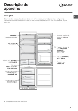 Page 19P
19
Descrição do
aparelho
•  Variáveis em número e/ou na posição.
Visão geral
Estas instruções sobre a utilização são válidas para vários modelos, portanto é possível que na figura haja
pormenores diferentes do aparelho que adquiriu. Há uma descrição dos assuntos mais complexos nas páginas
seguintes.
Prateleira extraível da
porta com PORTA
OVOS
Prateleira extraível da
porta VÃO PARA
GUARDAR
OBJECTOS
•
 Vão ara GARRAFA
de 2 LITROS
Prateleira para
GARRAFAS
Manípulo
REGULAÇÃO DA
TEMPERATURALÂMPADA
(
veja a...