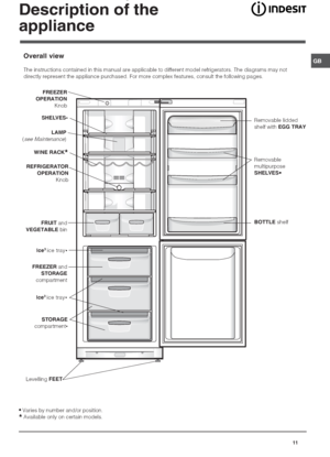 Page 11





,+
+-
*	
					

	+*
			

			
+,-		+
.		
/+
			
+0FEET

	



	

	

SHELVES
	
 	• ! 
 
1
 	
!#		

$
...