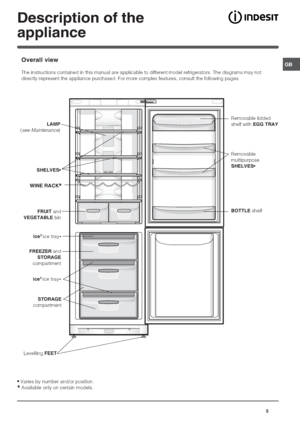 Page 5





20

0
3
)	
					

	%)
			

			
%8@	(	%
A		
;%
			
%7FEET

	



=

	

0@
,

		•  0@

		
+;	

,
	
,...