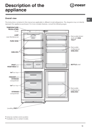 Page 13





0/
/1
!	
					

	!
			 
 
			
#$	%	
&	 	

		 	
(FEET

	







	

SHELVES


		 •  SHELVES

		 
	

 
	
 
...