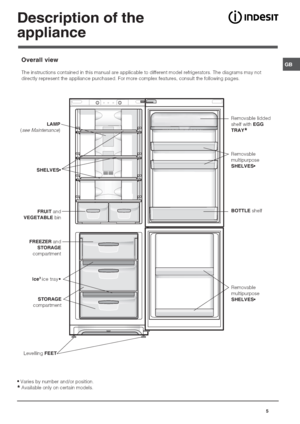 Page 5





1/
/2
$	
					

	#$
			 

 			
#-3		#
7	 	
C#
		 	
#?

	




$


	

 %&
 
 %&

	 
	


	

	
 (...