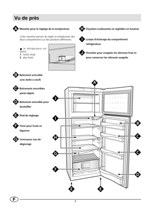 Page 42F
Vu de près
A Manette pour le réglage de la température
Cette manette permet de régler la température des
deux compartiments sur des positions différentes
 le réfrigérateur est
éteint;
1   moins froid;
5   plus froid.
B Balconnet amovible
avec boîte à oeufs
C Balconnets amovibles
porte-objets
D Balconnet amovible pour
bouteilles
E Pied de réglasge
F Tiroir pour fruits et
légumes
G Convoyeur eau de
dégivrage
H Clayettes coulissantes et réglables en hauteur
I Lampe déclairage du compartiment...