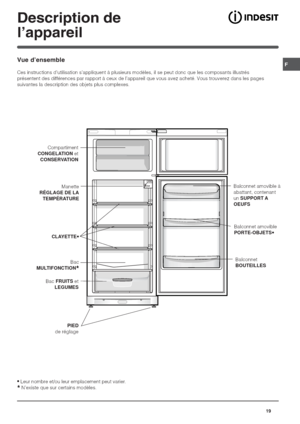 Page 19





	
	
,	
+

 

	
	*
$

*


	

		

+		*
	,	
-

,		
		


.

+-
/	

	

			$

	
SUPPORT A
OEUFS
/	

	

PORTE-OBJETS
/	


BOUTEILLES /	

MULTIFONCTION

CLAYETTE
/	
FRUITS 
LEGUMES
PIED
	
0...