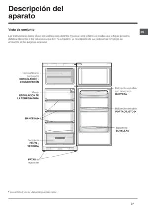 Page 27



	
	

0
!						-				
						.			
						.	/		./	!				0	-		
			-	/
1	
		
	
HUEVERA
1	
PORTAOBJETOS
1
BOTELLAS 	BANDEJAS


FRUTA 

VERDURA
	PATAS 

	!		
2			...