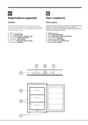 Page 1212
1
2
114eps
4
5
3
67
Beskrivelse av apparatet
Oversikt
Bruksanvisningen gjelder flere modeller slik at det er mulig at
figuren inneholder detaljer som er forskjellig fra det apparatet man
har anskaffet. Beskrivelsen av de mer komplekse enhetene finner
man på de følgende sidene.
1 FOT for nivåregulering
2Rommet OPPBEVARING
3Rommet INNFRYSING og OPPBEVARING
4Varsellampen STRØMFORSYNING
5Varsellampen FAST FREEZE
6Bryteren for TEMPERATURREGULERING
7Varsellampen ALARMEN

...