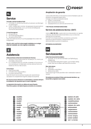 Page 55
Service
Voordat u de Servicedienst belt:
•Controleer of u de storing niet zelf kunt oplossen (zie Storingen
en oplossingen
).
• Indien, ondanks alle controles, het apparaat niet goed werkt en
de storing blijft bestaan, kunt u zich tot de dichtstbijzijnde
Technische Dienst wenden.
U moet doorgeven:
• het type storing
• het model apparaat (Mod.)
• het serienummer (S/N)
Deze informatie bevindt zich op het typeplaatje links onderin het
koelgedeelte.
Wendt u zich nooit tot onbevoegde installateurs en...