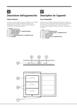 Page 88
1
2
114eps
4
5
3
67
Descrizione dell’apparecchio
Vista d’insieme
Le istruzioni sull’uso valgono per diversi modelli per cui è possibile
che la figura presenti particolari differenti rispetto a quelli
dell’apparecchio acquistato. La descrizione degli oggetti più
complessi si trova nelle pagine seguenti.
1 PIEDINO di regolazione.
2Vano CONSERVAZIONE.
3Vano CONGELAMENTO e CONSERVAZIONE
4Spia ALIMENTAZIONE.
5Spia FAST FREEZER.
6Manopola REGOLAZIONE DELLA TEMPERATURA.
7Spia ALLARME.
Description de...