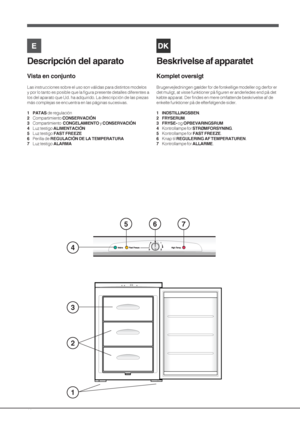 Page 1010
1
2
114eps
4
5
3
67
Descripción del aparato
Vista en conjunto
Las instrucciones sobre el uso son válidas para distintos modelos
y por lo tanto es posible que la figura presente detalles diferentes a
los del aparato que Ud. ha adquirido. La descripción de las piezas
más complejas se encuentra en las páginas sucesivas.
1 PATAS de regulación
2Compartimiento CONSERVACIÓN
3Compartimiento  CONGELAMIENTO y CONSERVACIÓN
4Luz testigo ALIMENTACIÓN
5Luz testigo FAST FREEZE
6Perilla de REGULACIÓN DE LA...