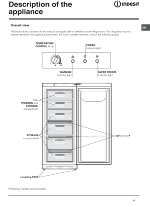 Page 11





,+
+-
/	
					

	3/
			 

 			
3$1		3
8	 	
93
!

!
	
	
!
	 !!#
!
	
TEMPERATURE
CONTROL :
	 
$	
!#		

$ #
	
$ #
	

		FEET
 Ofrecido por...