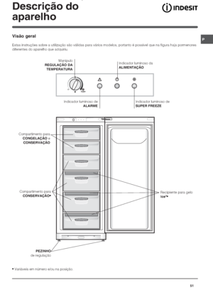 Page 51

	


	
/	+


+		
,,	!

-	.	/
0		
/		
		.	.1
,		2		31
!


	

	

4-
 
!

		
	
	

5
	

# 
	
#$
5
	

#$

%
		

 Ofrecido por...