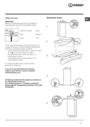 Page 3

,-






Fitting a new plug
IMPORTANT
+5
958:9;58

3	#3
5	(2	&3(242,


	(2	
If you are in any doubt about the electrical
supply to your machine, consult a qualified
electrician before use.
CE Marking certifies that this appliance conforms to
the following EEC directives:
Low Voltage Equipment - 73/23/EEC & 93/68 EEC
Electromagnetic Compatibility 89/336/EEC, 92/31/EEC
& 93/68/EEC
 