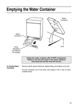 Page 1515
Emptying the Water Container
Remove plinth (where fitted) by slightly lifting and sliding to the left.
Pull the container out of the dryer and empty it into a sink or other
suitable drain).
Empty the water container after EVERY programme.
Failure to do this will result in the water container
becoming full and the load will not dry.
Water
Container
Plinth
Moulding
(not fitted to
all models)Sink
Water
Container
To Empty Water
Container 