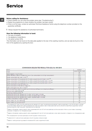 Page 1212
GB
Service
Before calling for Assistance:
• Check whether you can solve the problem alone (see “Troubleshooting”);
• Restart the programme to check whether the problem has been solved;
• If this is not the case, contact an authorised Technical Assistance Centre using the telephone number provided on the 
guarantee certificate.
! Always request the assistance of authorised technicians.
Have the following information to hand:
•  the type of problem;
• the appliance model (Mod.);
• the serial number...