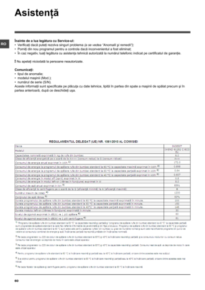 Page 6060
RO
Asistenţă
Înainte de a lua legătura cu Service-ul:
• Verificaţi dacă puteţi rezolva singuri problema (a se vedea “Anomalii şi remedii”);
• Porniţi din nou programul pentru a controla dacă inconvenientul a fost eliminat;
• În caz negativ, luaţi legătura cu asistenţa tehnică autorizată la numărul telefonic indicat pe certificatul de garanţie.
! Nu apelaţi niciodată la persoane neautorizate.
Comunicaţi:
• tipul de anomalie;
• modelul maşinii (Mod.);
• numărul de serie (S/N).
Aceste informaţii sunt...